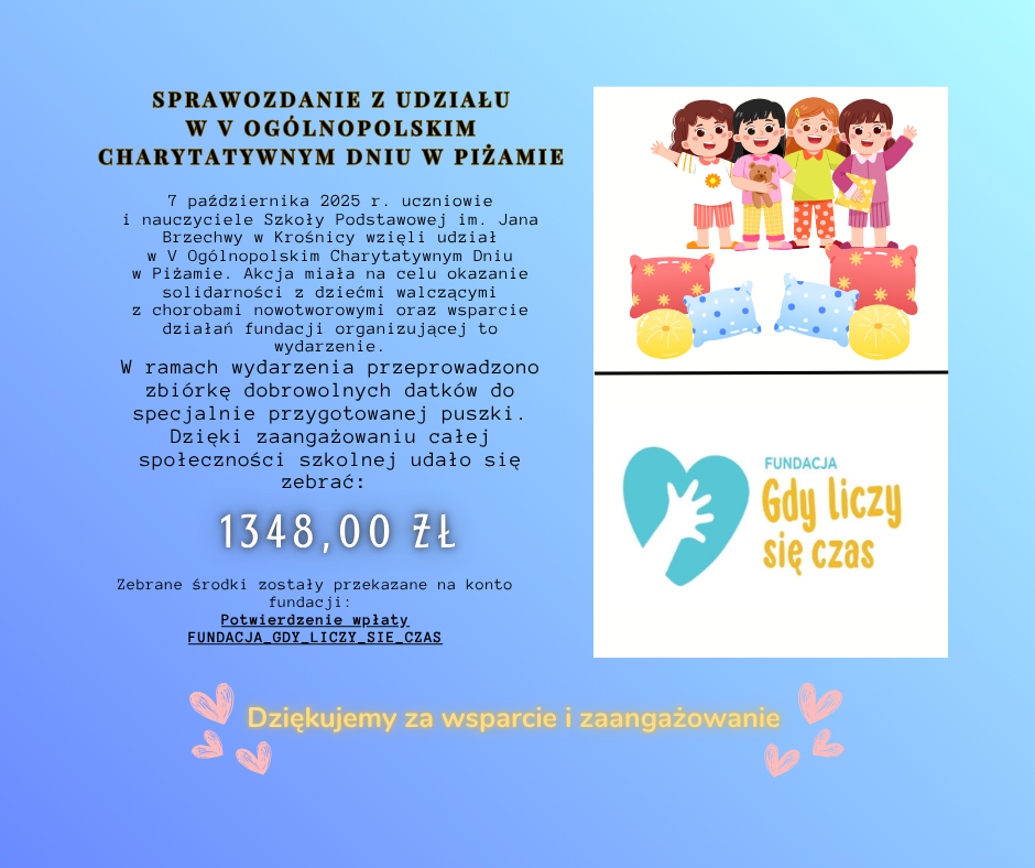 Sprawozdanie z udziału              w V Ogólnopolskim Charytatywnym Dniu w Piżamie