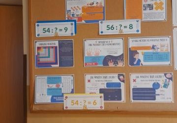 Światowy Dzień Tabliczki Mnożenia w naszej szkole